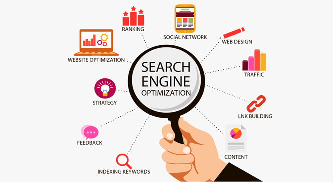 How To Choose The Best SEO Services Company