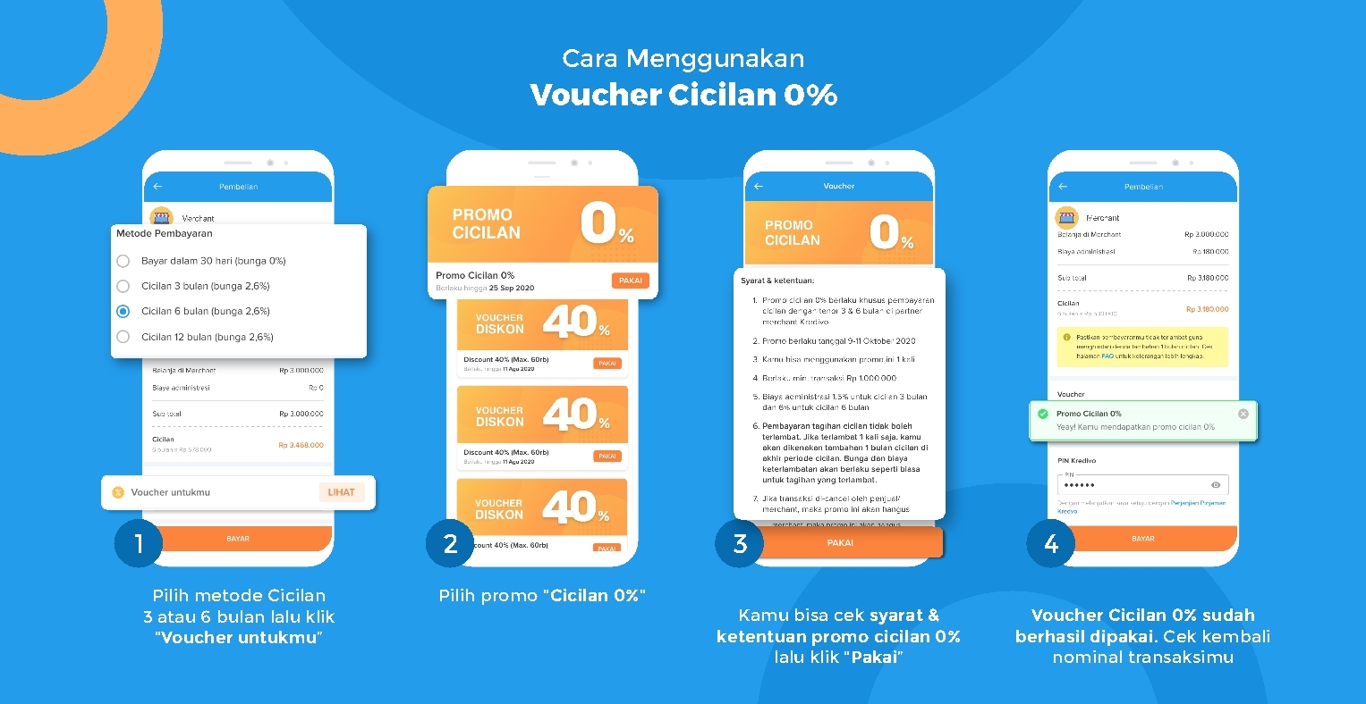 Makin Ringan Belanja Pakai Kredivo dengan Cicilan 0% - Kredivo