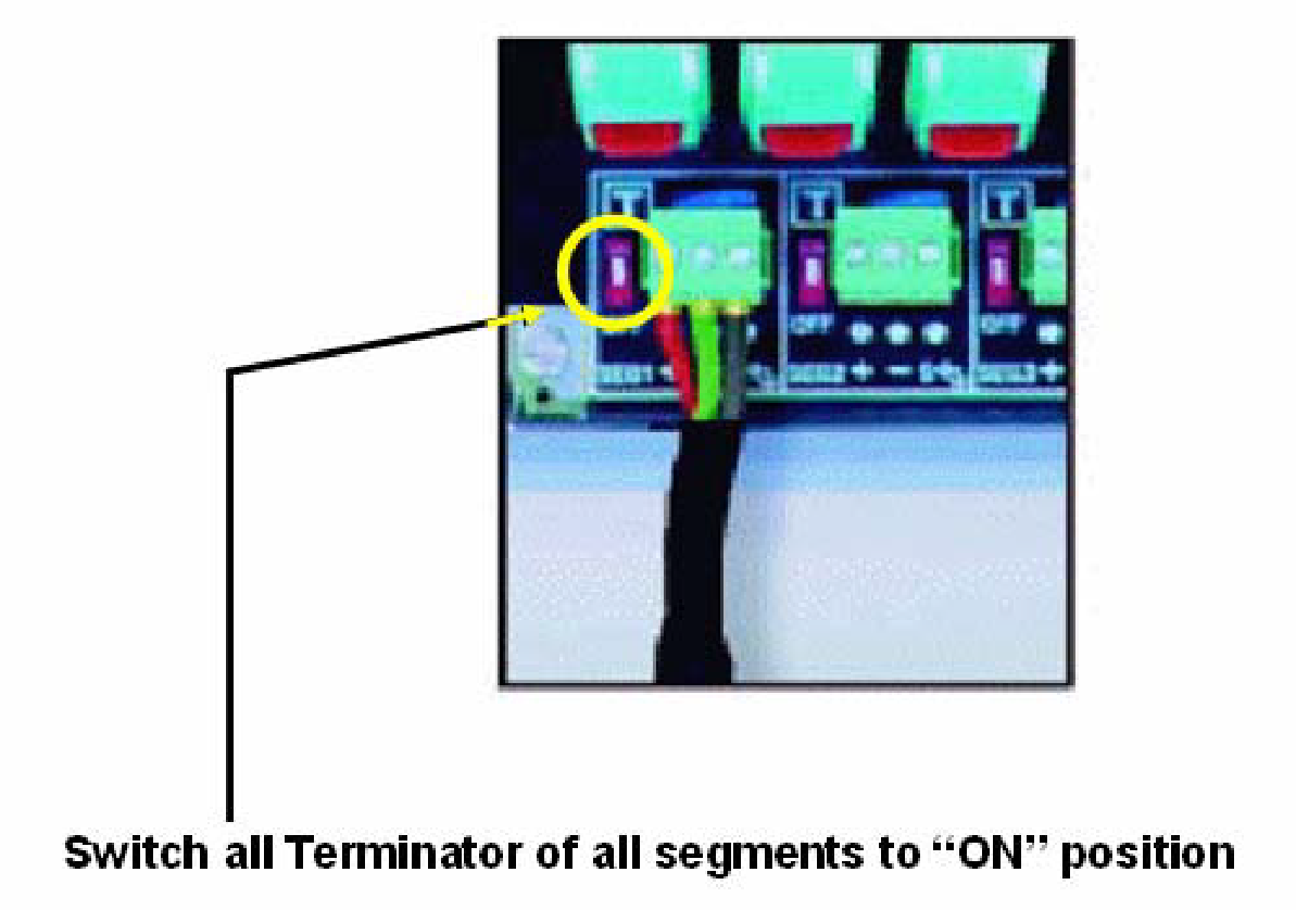 FIELDBUS TERMINATOR