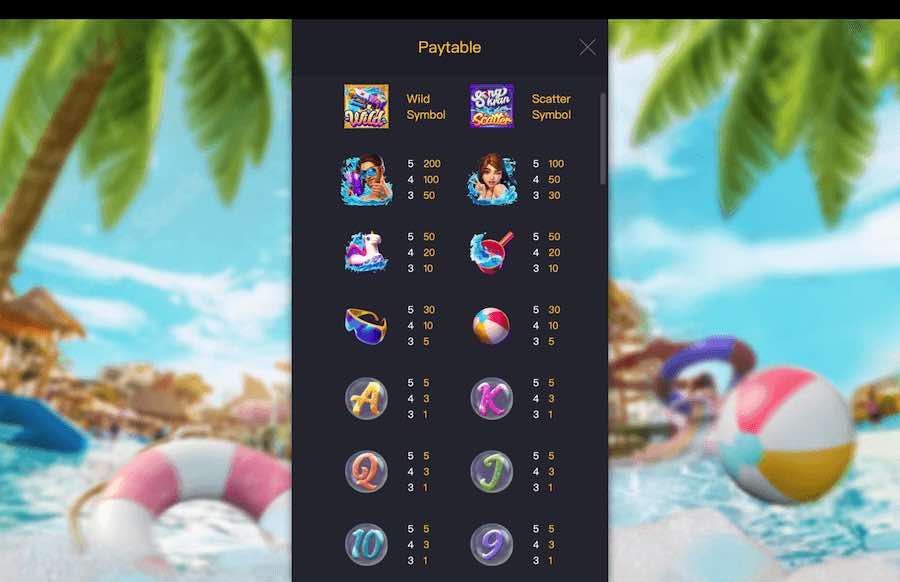 ตารางการจ่ายเกม Songkran Splash Slot