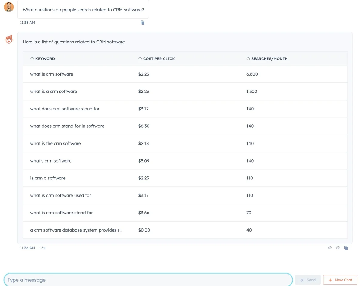 HubSpot ChatSpot What Is This AI Tool