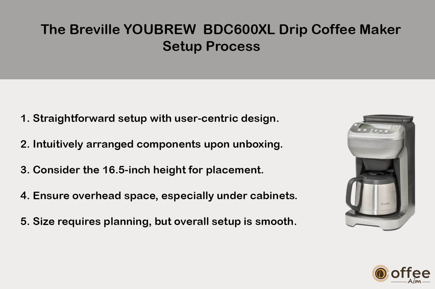 This graphic illustrates the setup procedure for 
