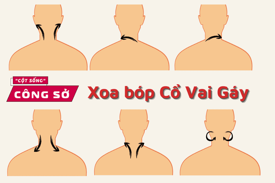 các bước xoa bóp cổ vai gáy