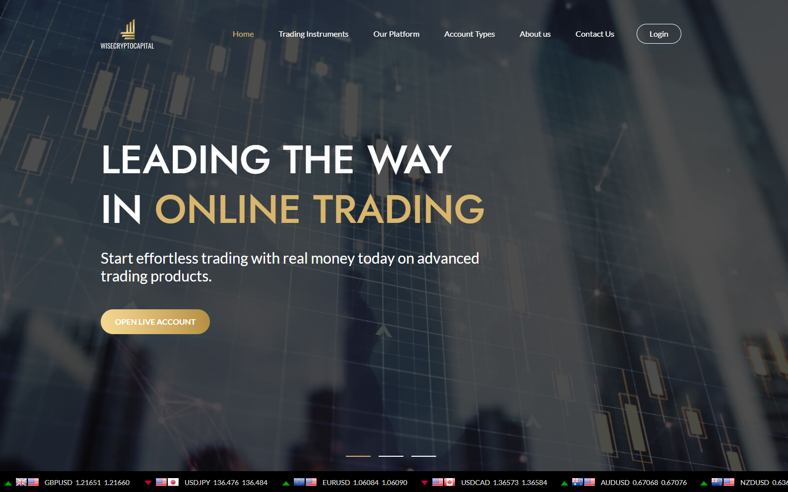 WiseCryptoCapital CFD trading offer