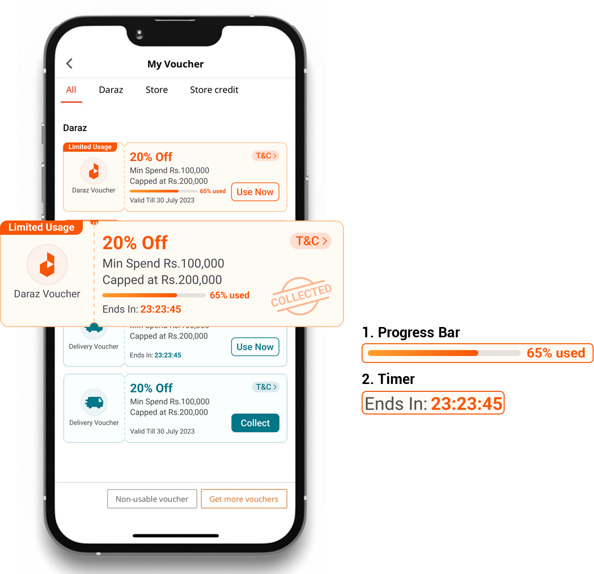 Daraz coupon code store for new user