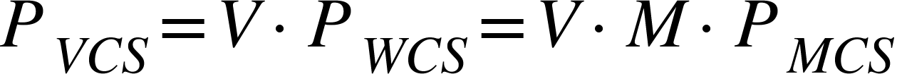 <math xmlns="http://www.w3.org/1998/Math/MathML"><msub><mi>P</mi><mrow><mi>V</mi><mi>C</mi><mi>S</mi></mrow></msub><mo>=</mo><mi>V</mi><mo>&#xB7;</mo><msub><mi>P</mi><mrow><mi>W</mi><mi>C</mi><mi>S</mi></mrow></msub><mo>=</mo><mi>V</mi><mo>&#xB7;</mo><mi>M</mi><mo>&#xB7;</mo><msub><mi>P</mi><mrow><mi>M</mi><mi>C</mi><mi>S</mi></mrow></msub></math>