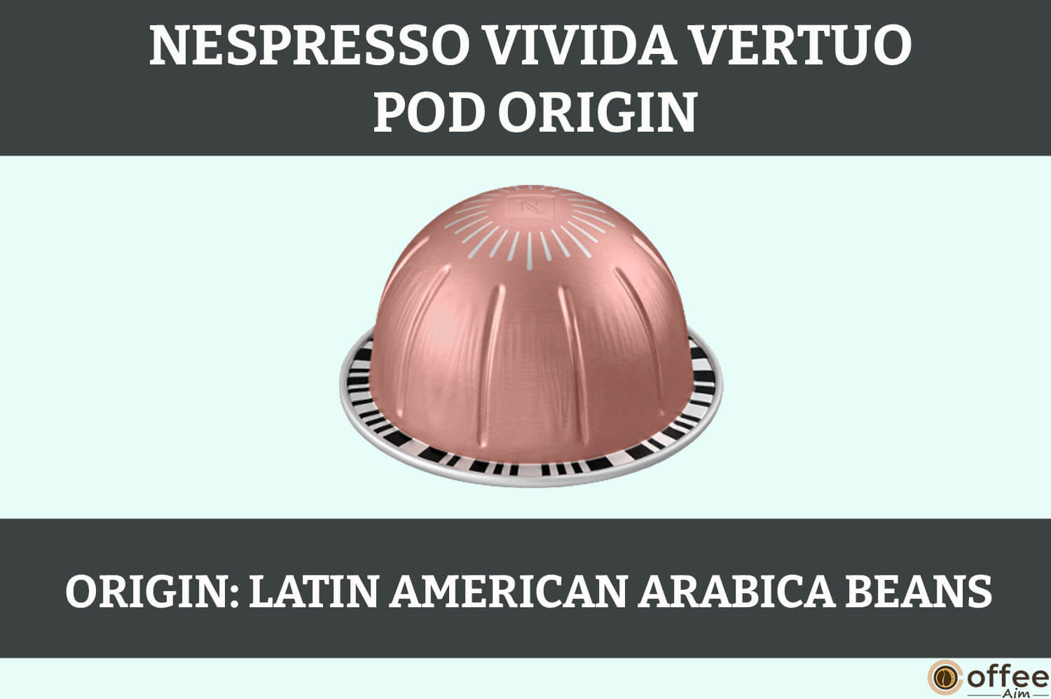 This image represents the Origin of Nespresso Vivida vertuo pod for the article "Nespresso Vivida vertuo pod review"