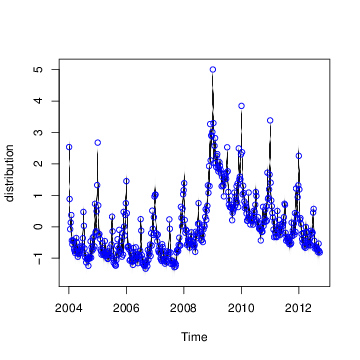 iclaims-bsm-model.png