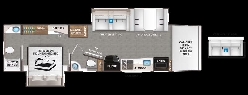 How Much Can A Class C RV Tow Thor Inception 38MX Floorplan