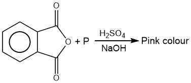 JEE Main 24th Feb Shift 1 Chemistry Paper Question 2