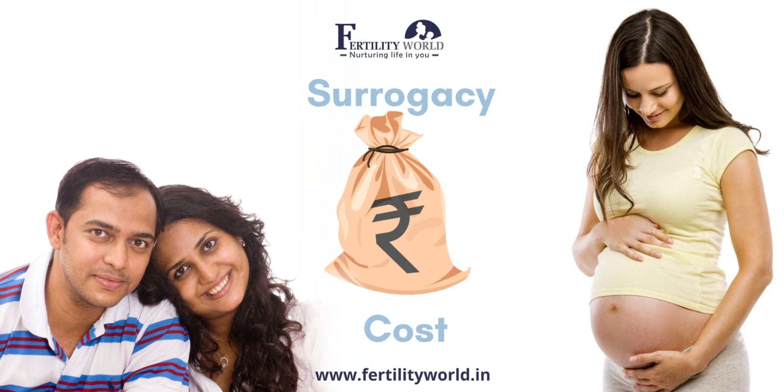 Cost of surrogacy in Delhi