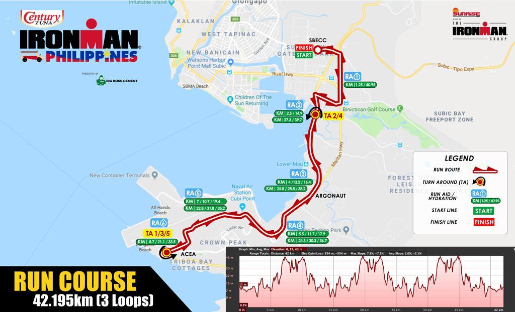 Philippines Ironman Triathlon Events History, Locations, Registration