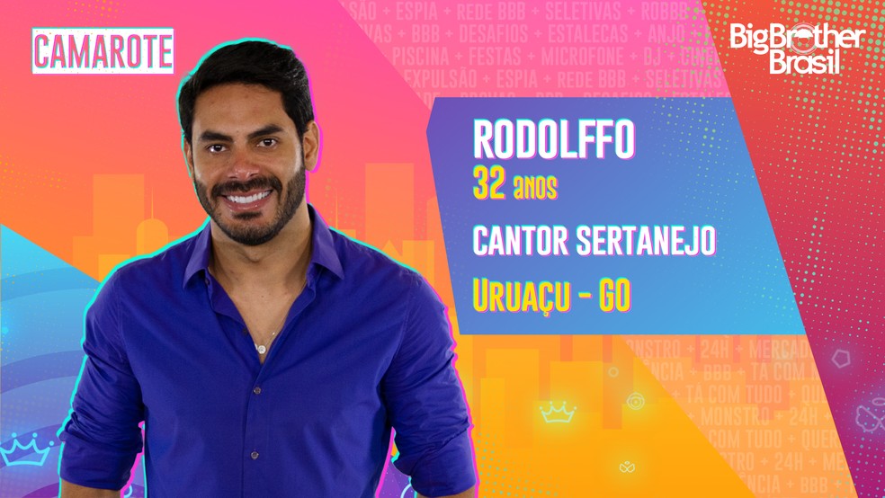 Rodolffo, BBB21 — Foto: Globo