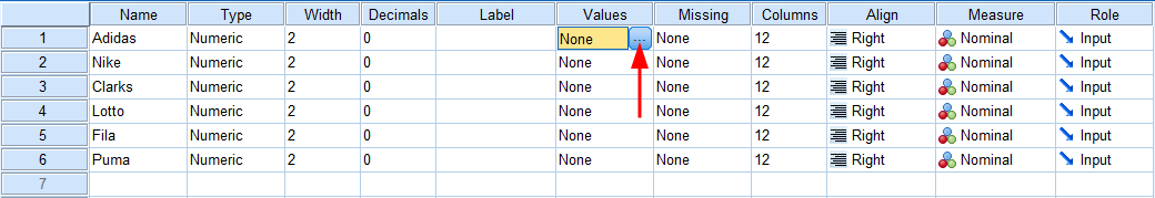 Assign a values for multiple responses in SPSS. Source: uedufy.com
