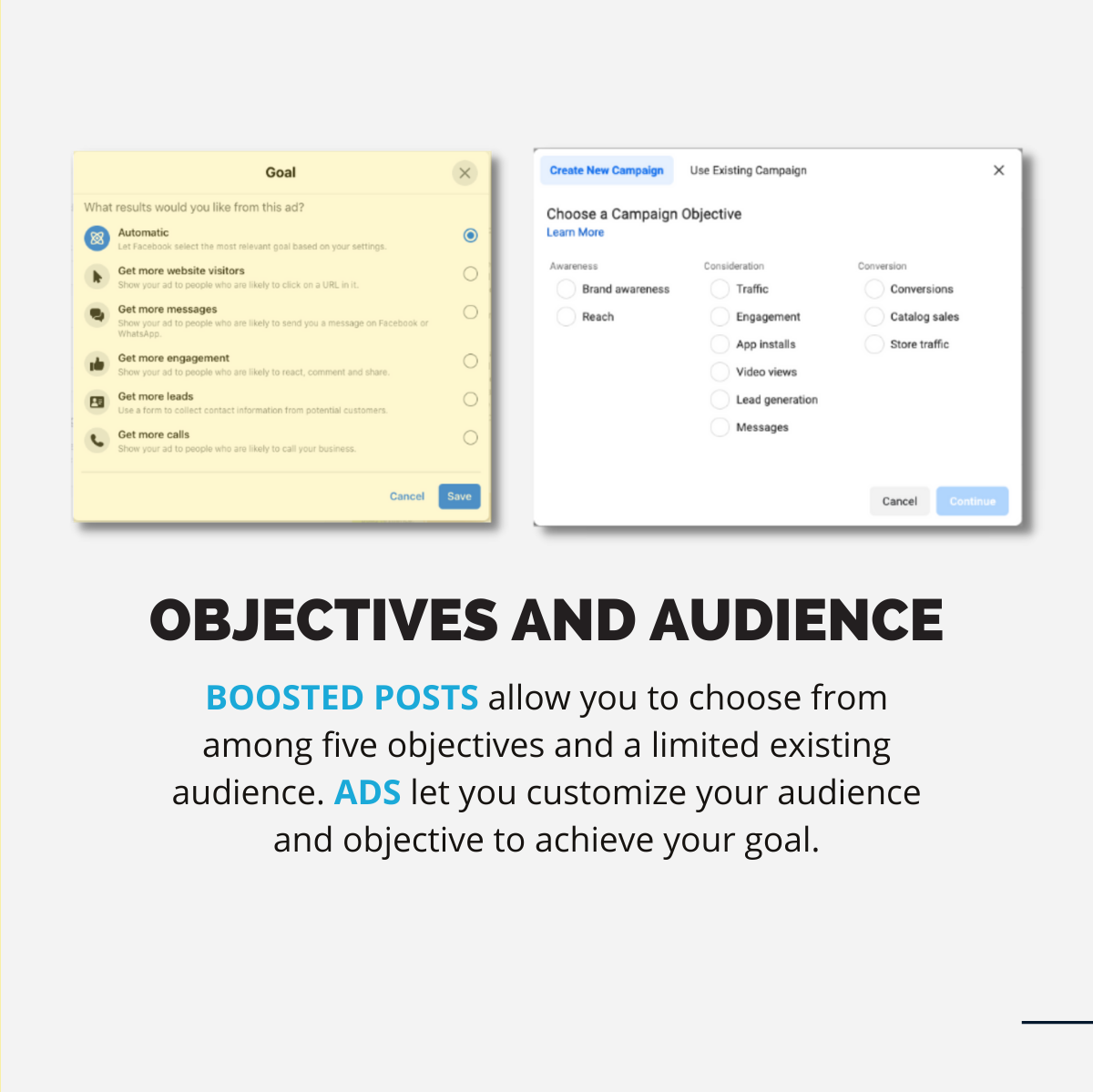 Facebook ads objectives and audience screenshot and description graphic