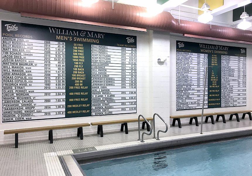 Natatorium Record Boards | Team Fitz Graphics