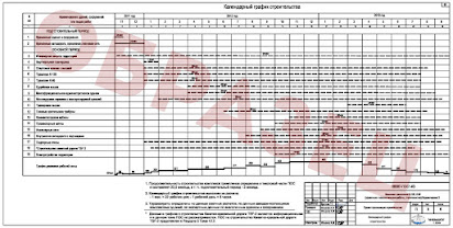 Календарный график производства работ образец