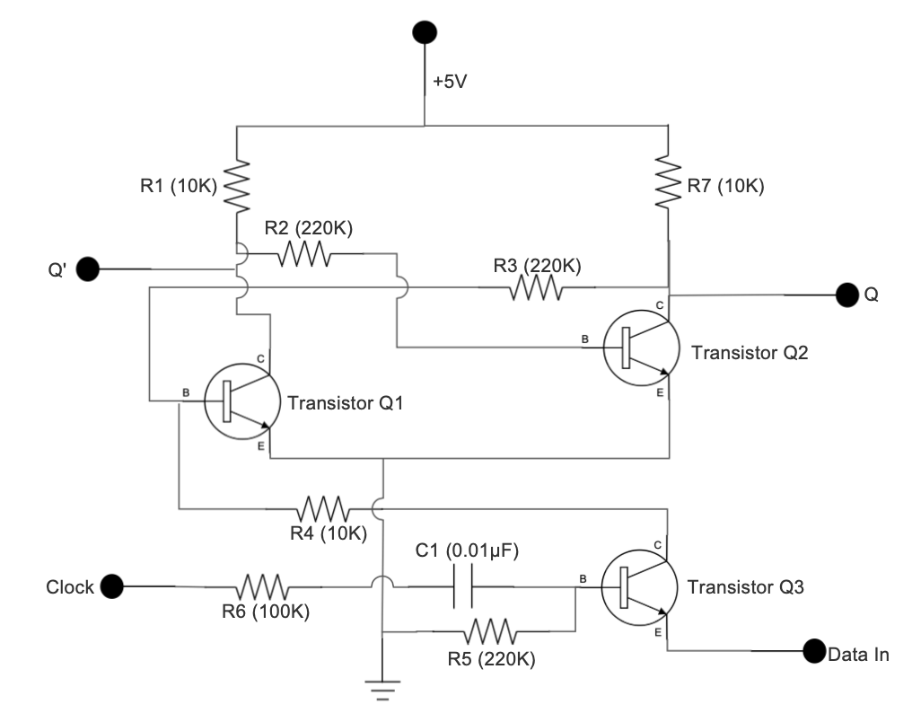 A D flip flop transistor circuit diagram