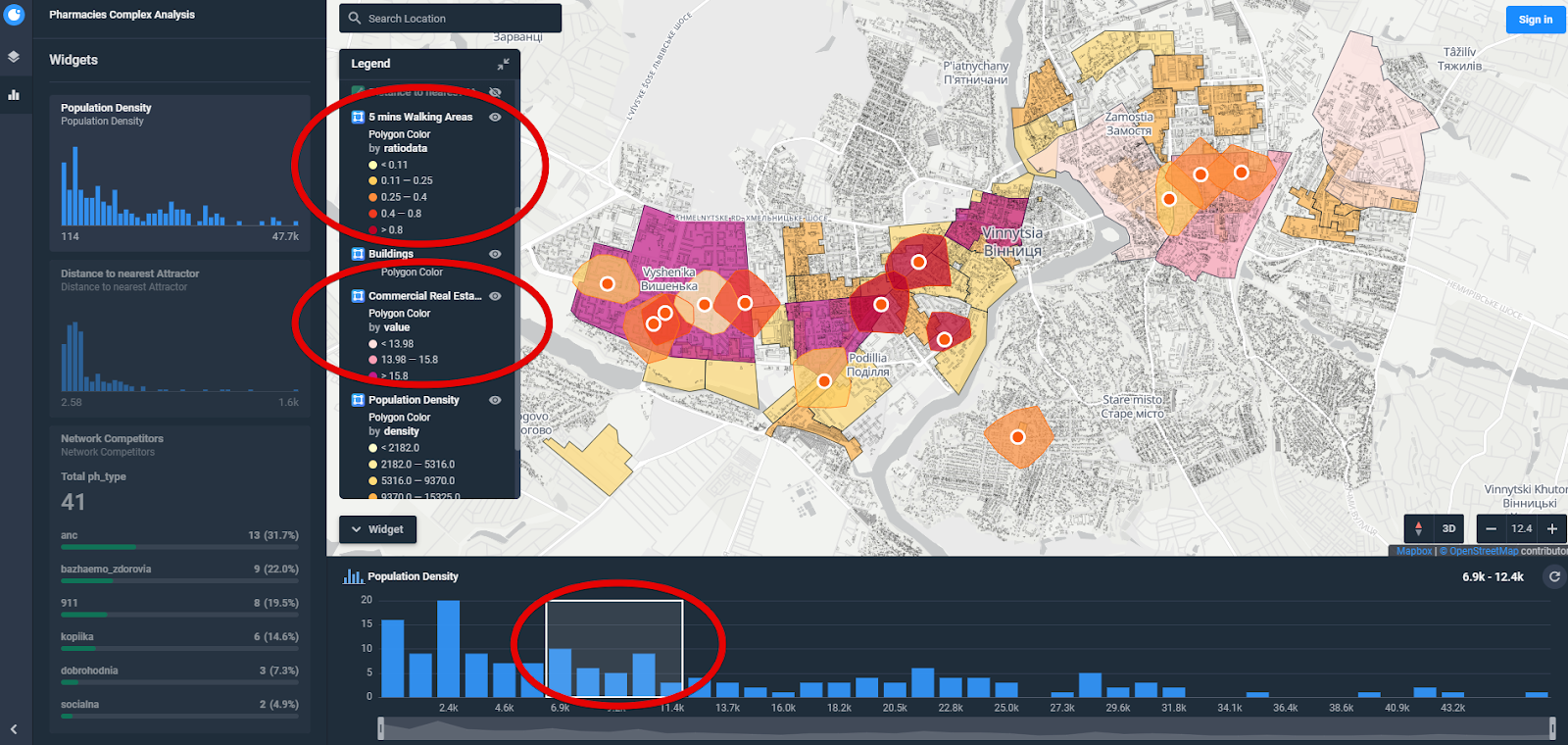 Competition segmentation on the map