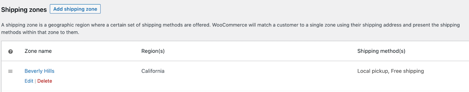 How to Set Up Shipping Zones in WooCommerce