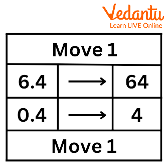 How to Divide Decimals