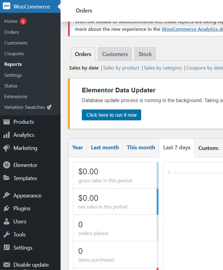 WordPress metrics