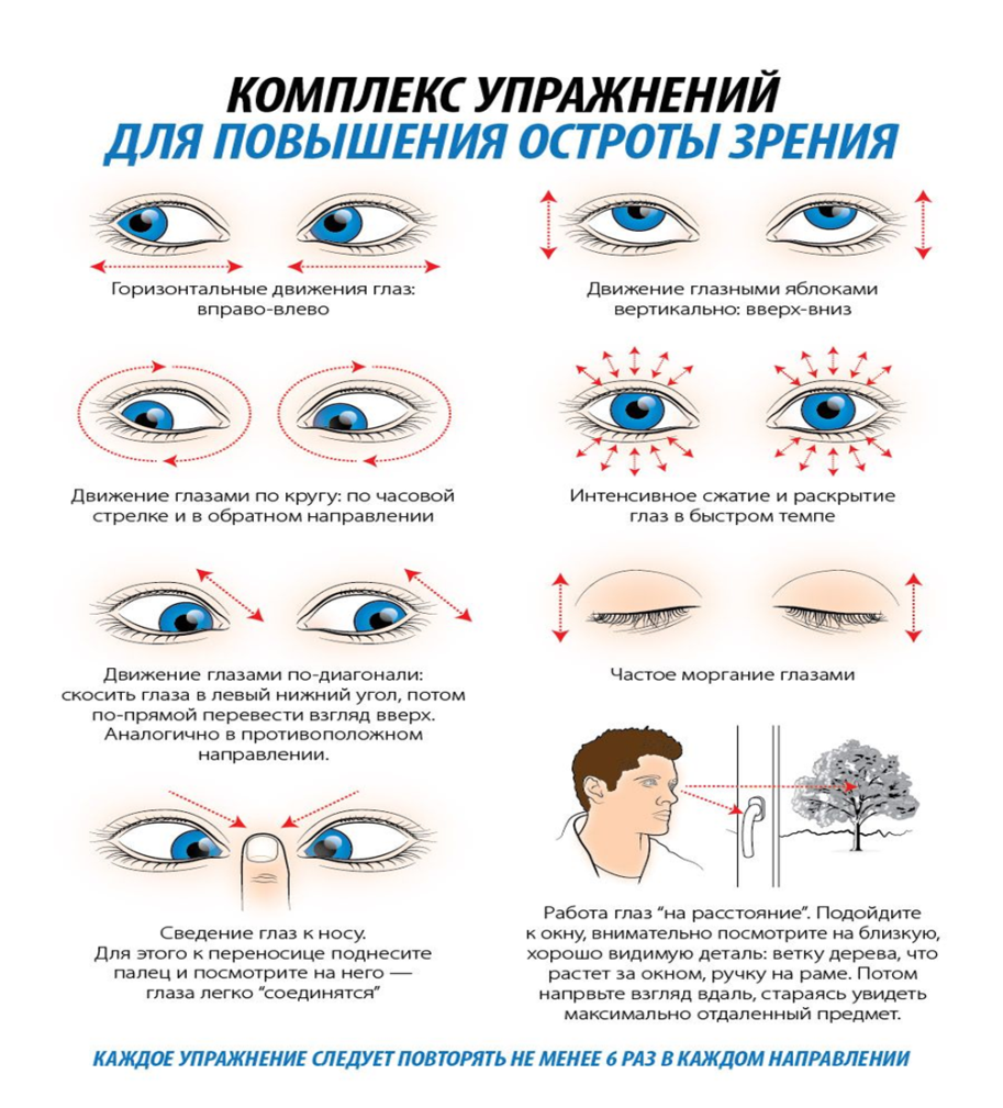 100 восстановить зрение. Гимнастика для глаз для улучшения зрения при близорукости для детей. Упражнения для глаз для улучшения зрения при близорукости. Гимнастика для глаз при близорукости для детей 8 лет. Брошюра гимнастика для глаз по аветисову.