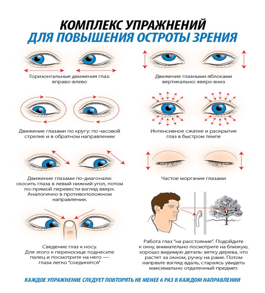 Почему глаза двигаются