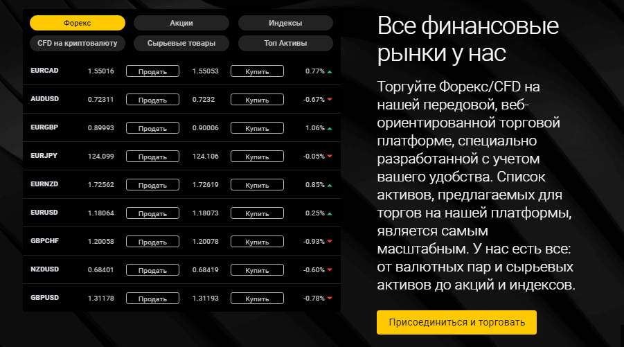 24option сom - можно ли доверять брокеру, Фото № 1 - 1-consult.net