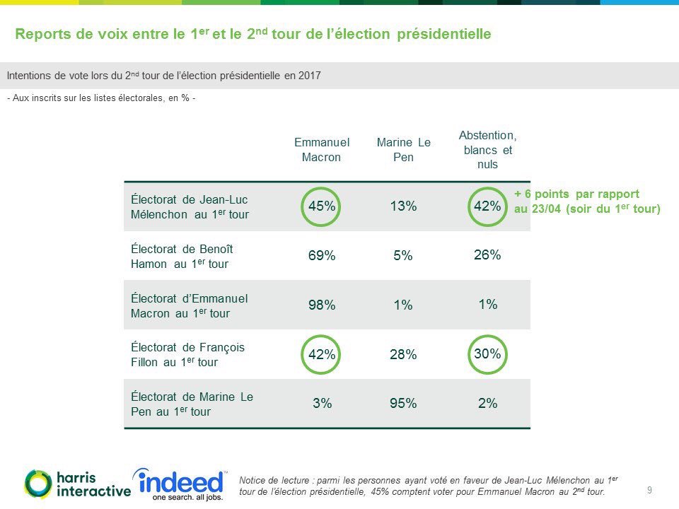 ver alejo schapire deriva de votos 857872401761275904.jpg