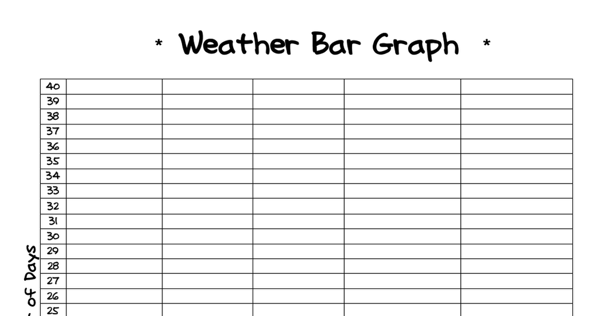 Calendar Bar Graph.pdf Google Drive