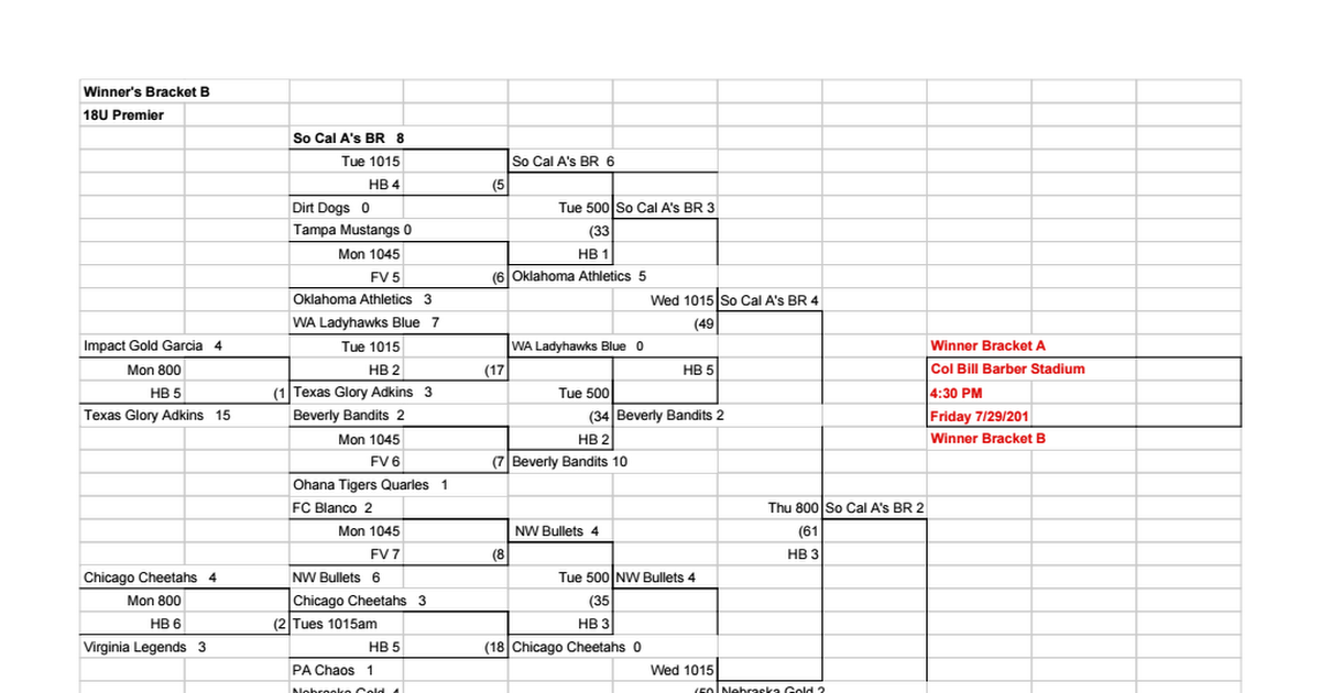 google-sheets-bracket-template