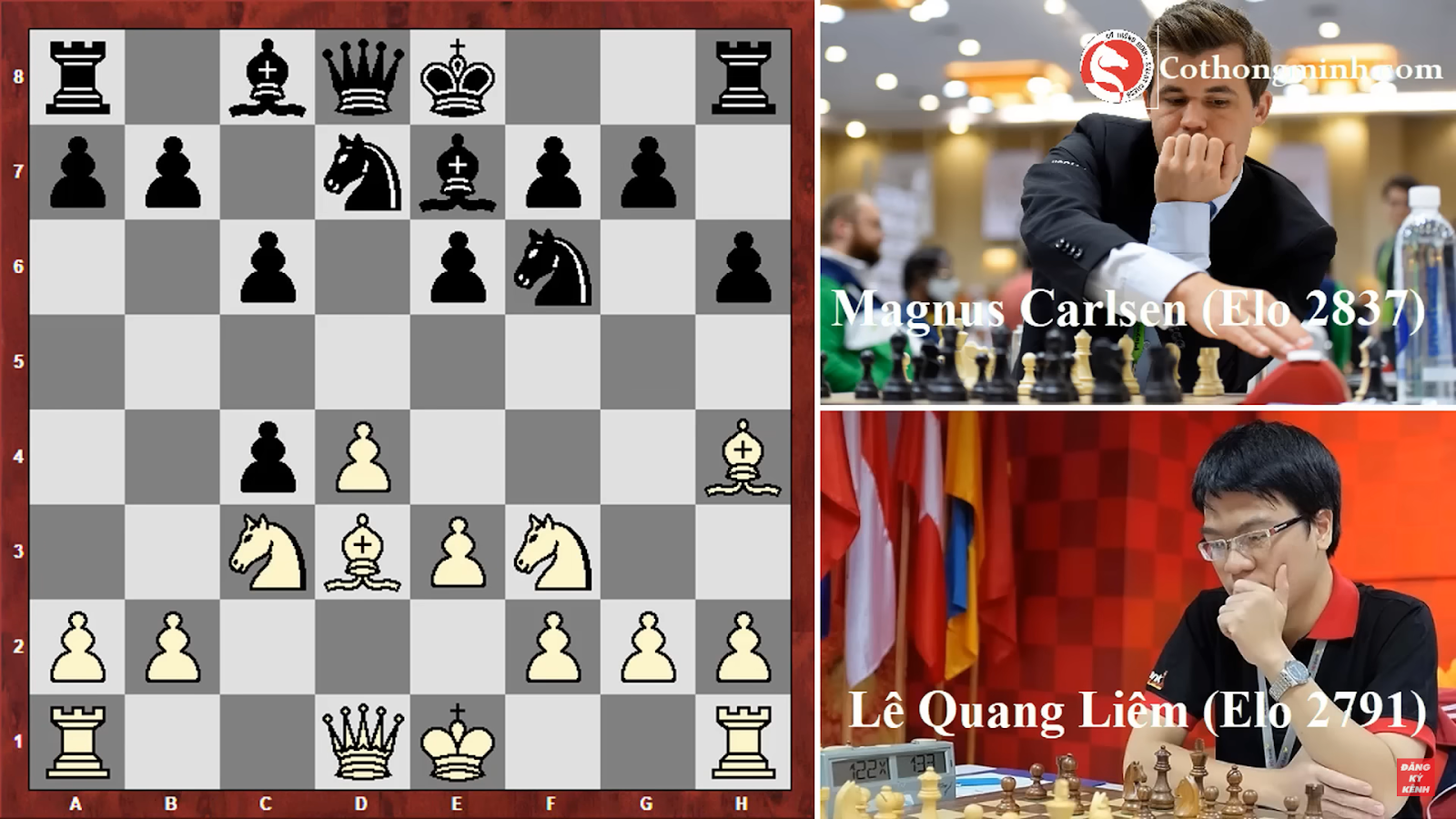 Một thế cờ trung cuộc phức tạp giữa kì thủ Quang Liêm và vua cờ Carlsen