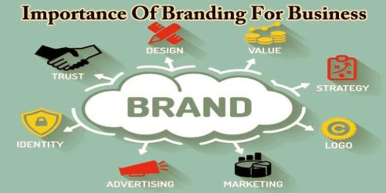 Is Branding Important for Businesses - DSers