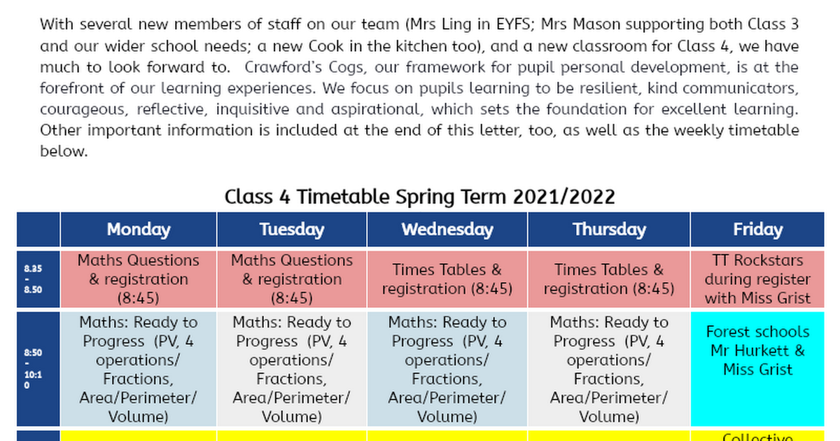 Class 4 curriculum newsletter spring 2021