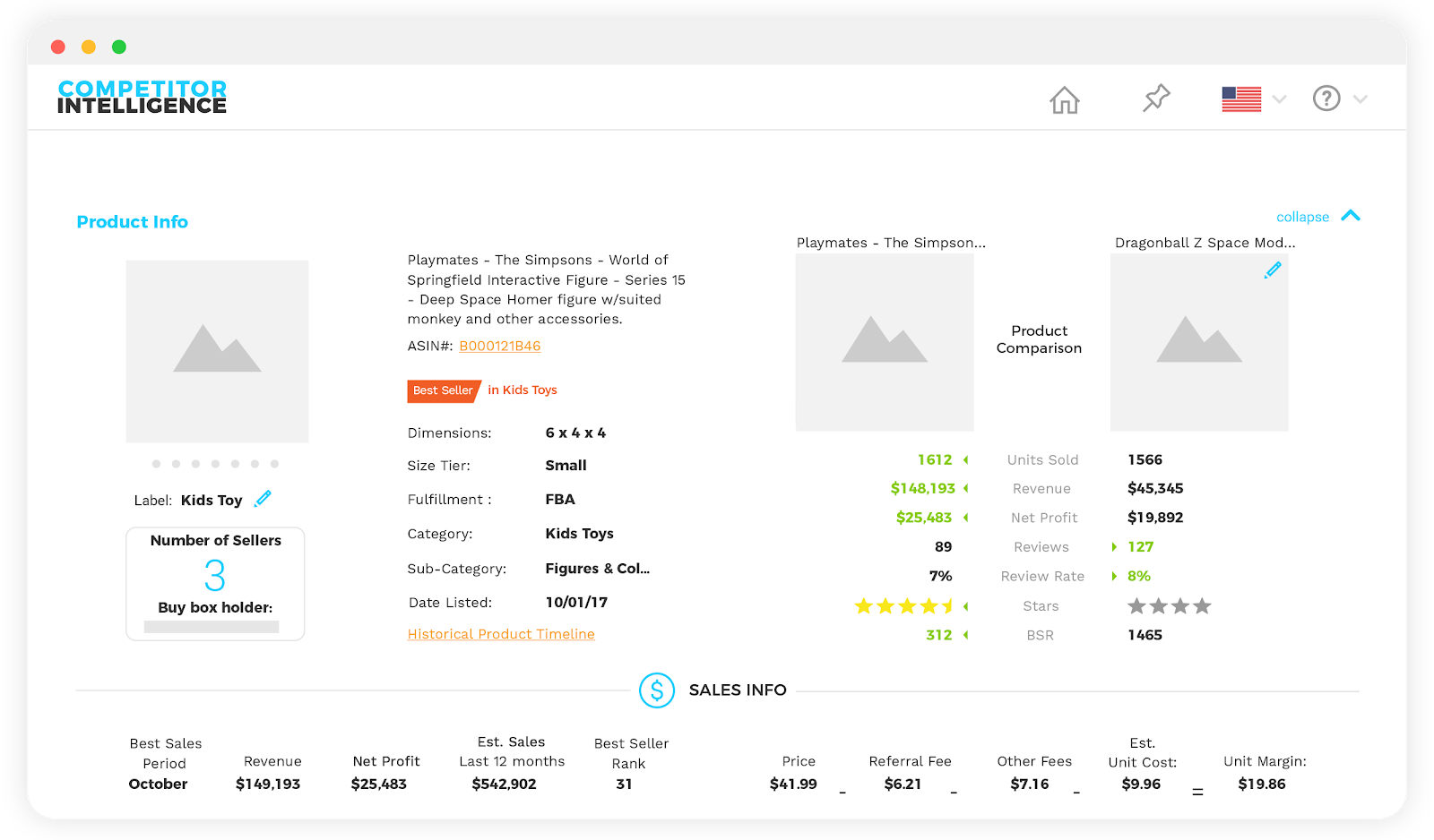 Competitor analysis Amazon FBA Tool