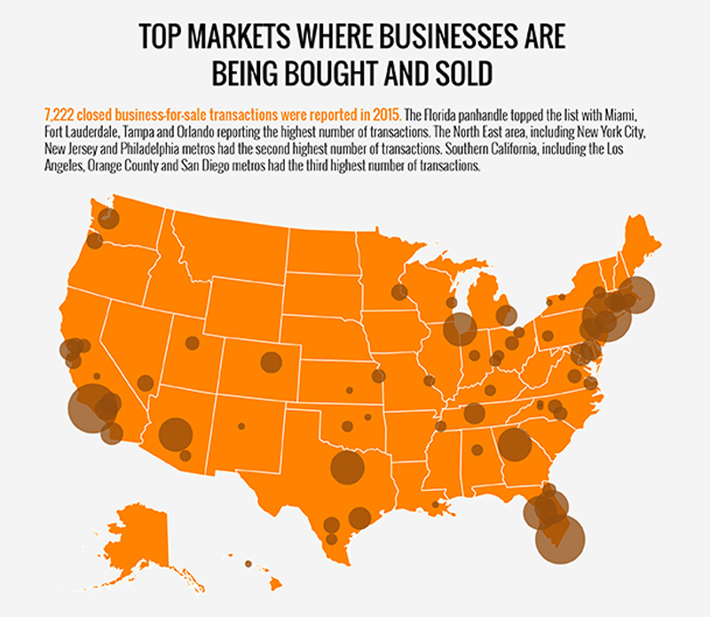 insight-report-inforgraphic