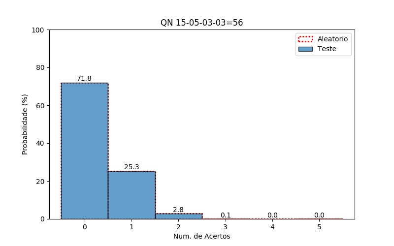 QN 15-05-03-03=56.png