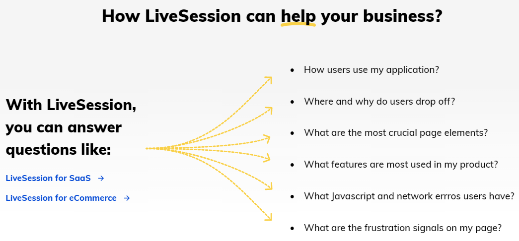 LiveSession solutions