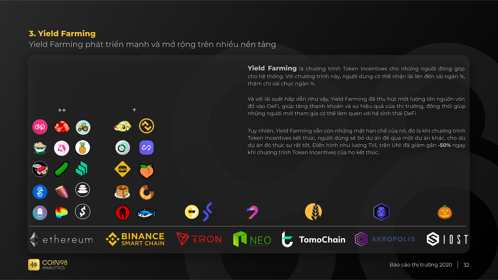 Yield Farming 2020