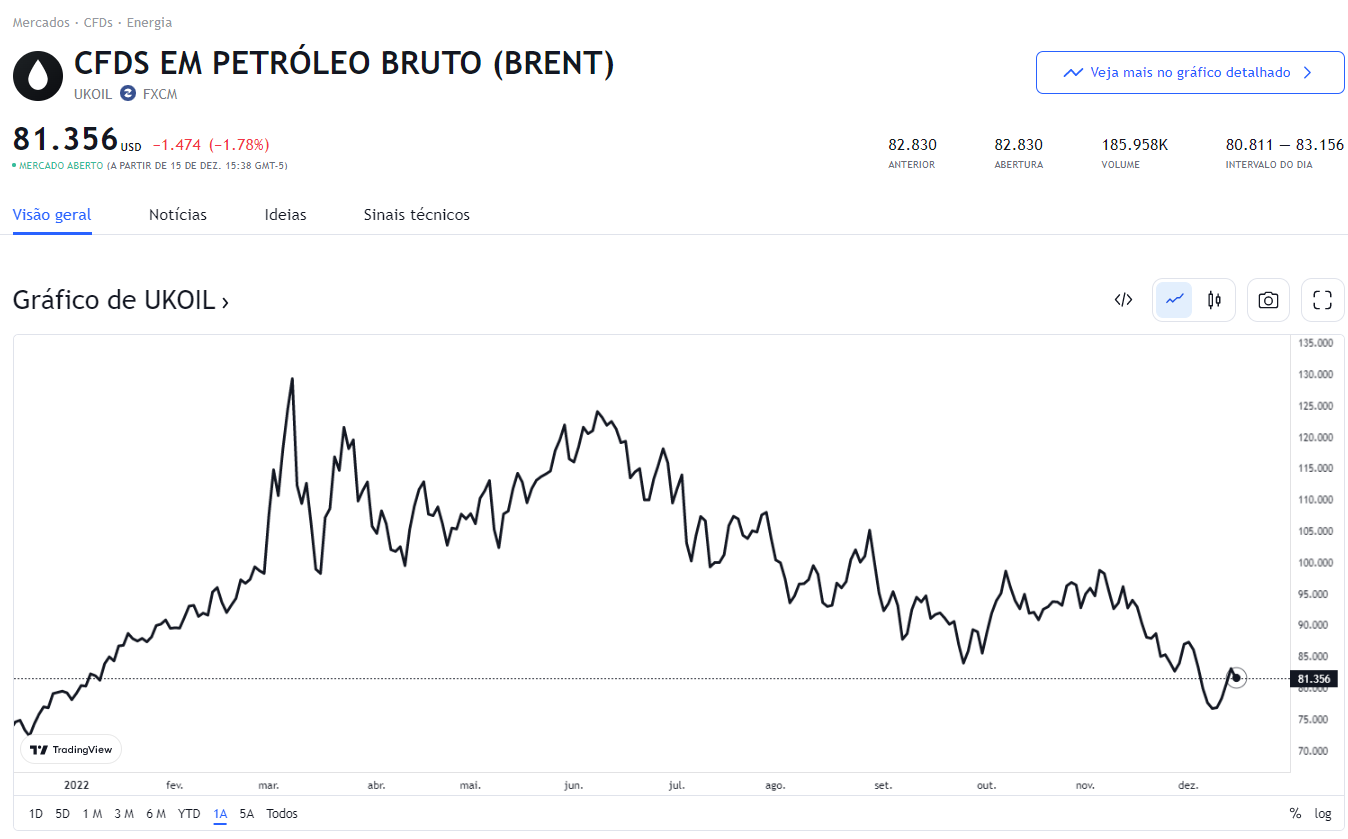 Interface gráfica do usuário, Aplicativo

Descrição gerada automaticamente