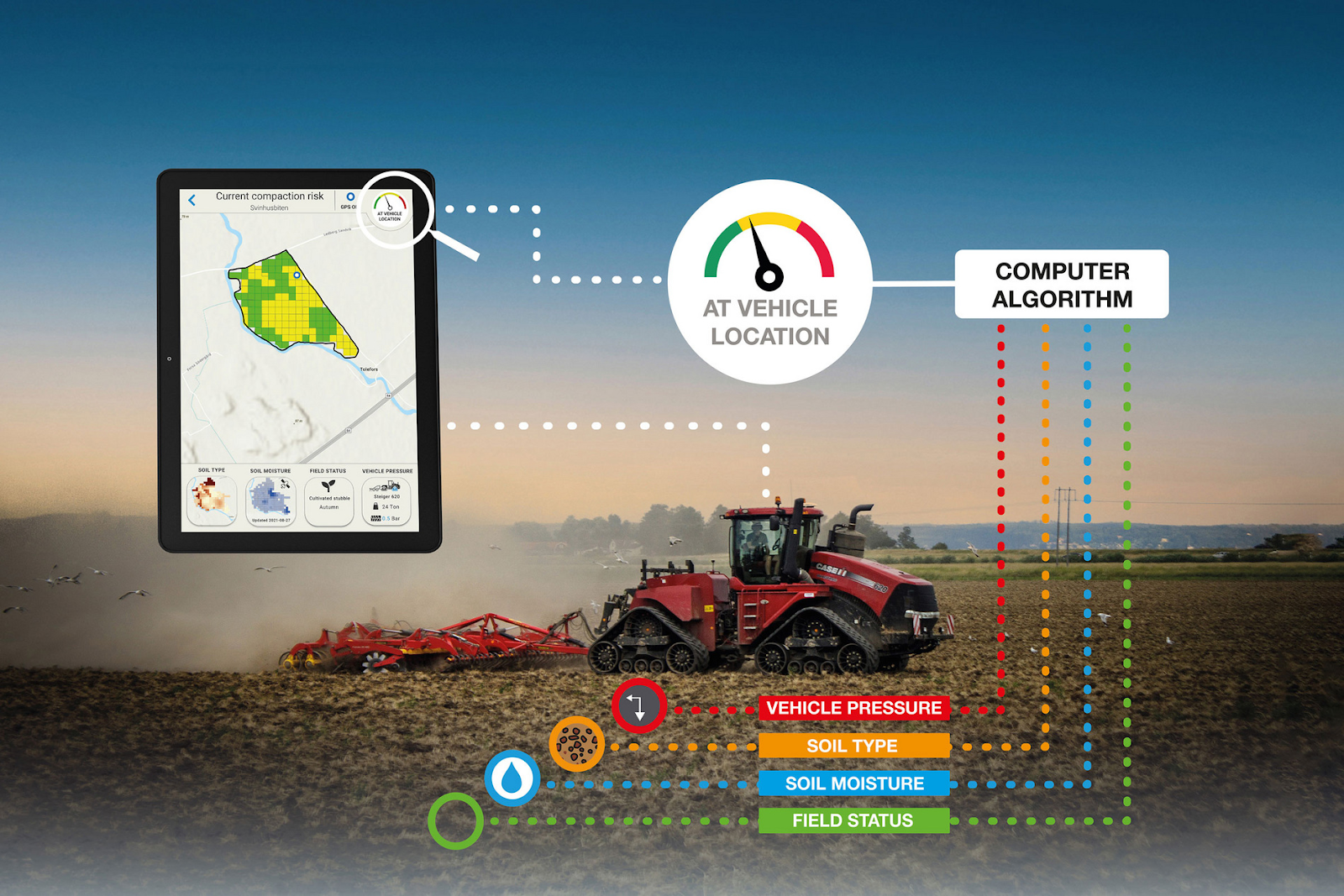 Agricultural Innovation #2: Compaction Prevention System