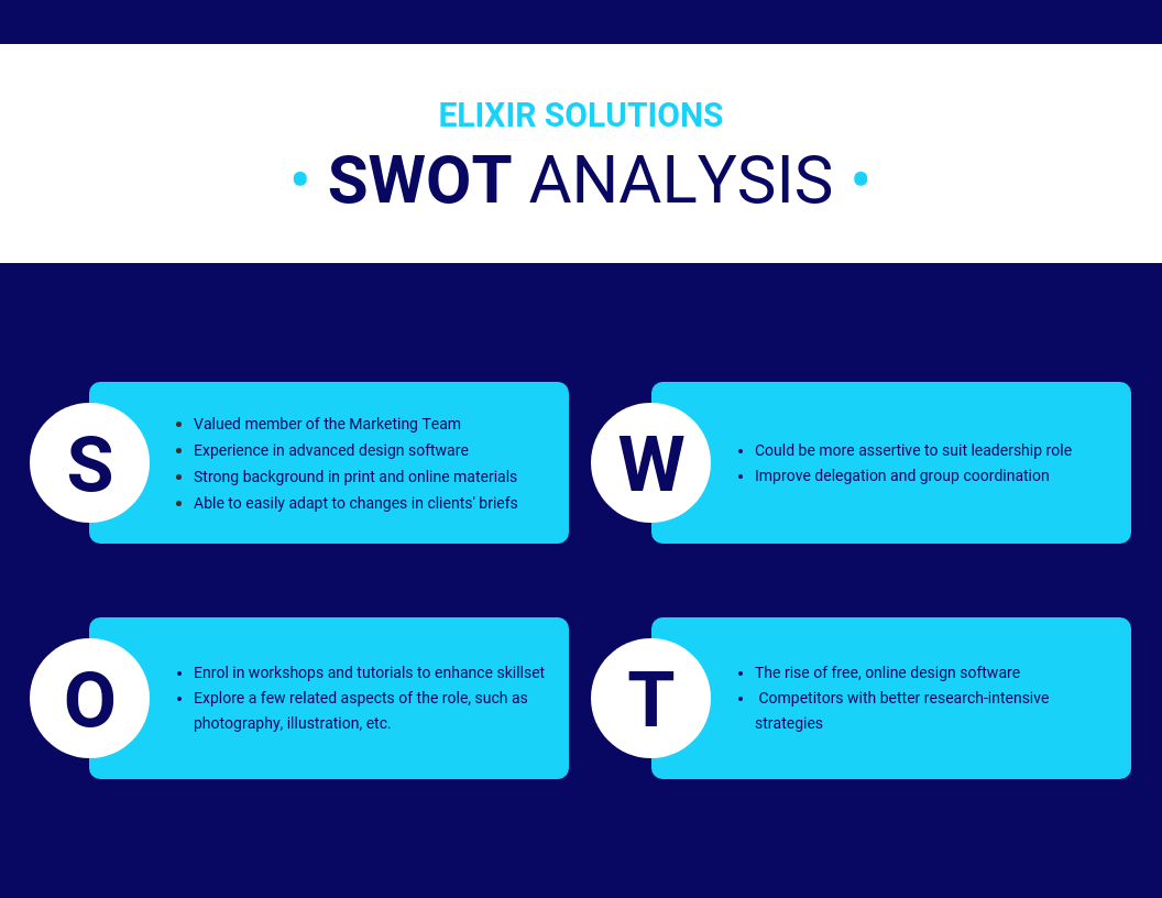 análise swot