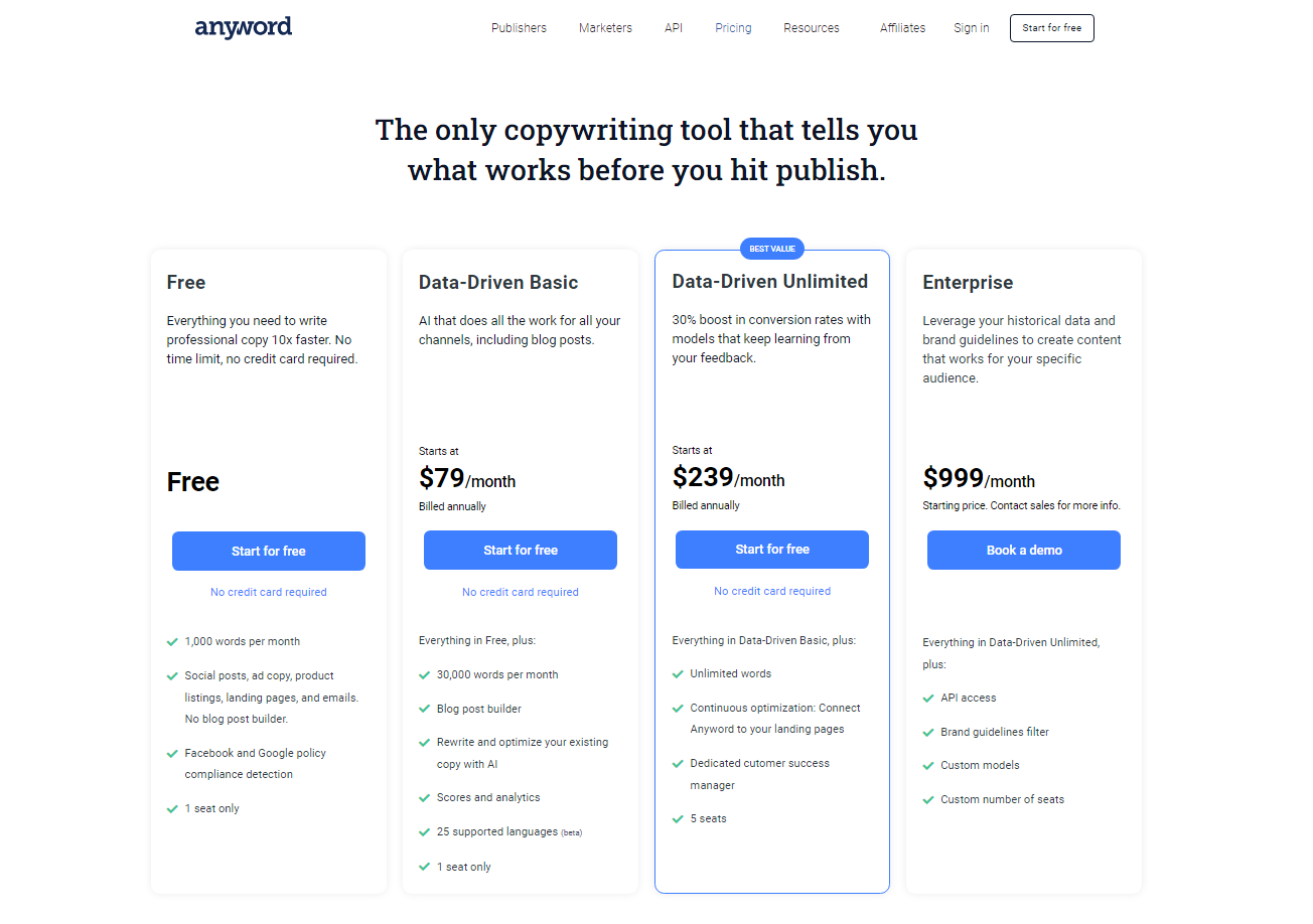AI Writing Anyword Pricing