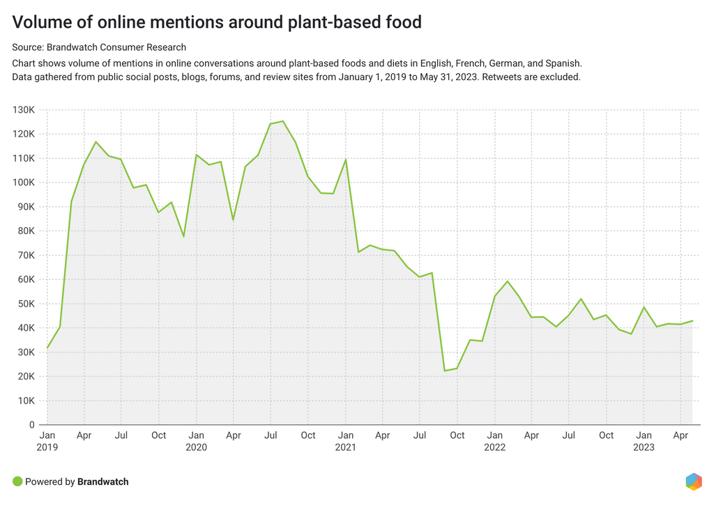 Brandwatch image