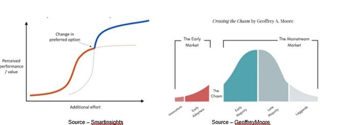 Diagram

Description automatically generated