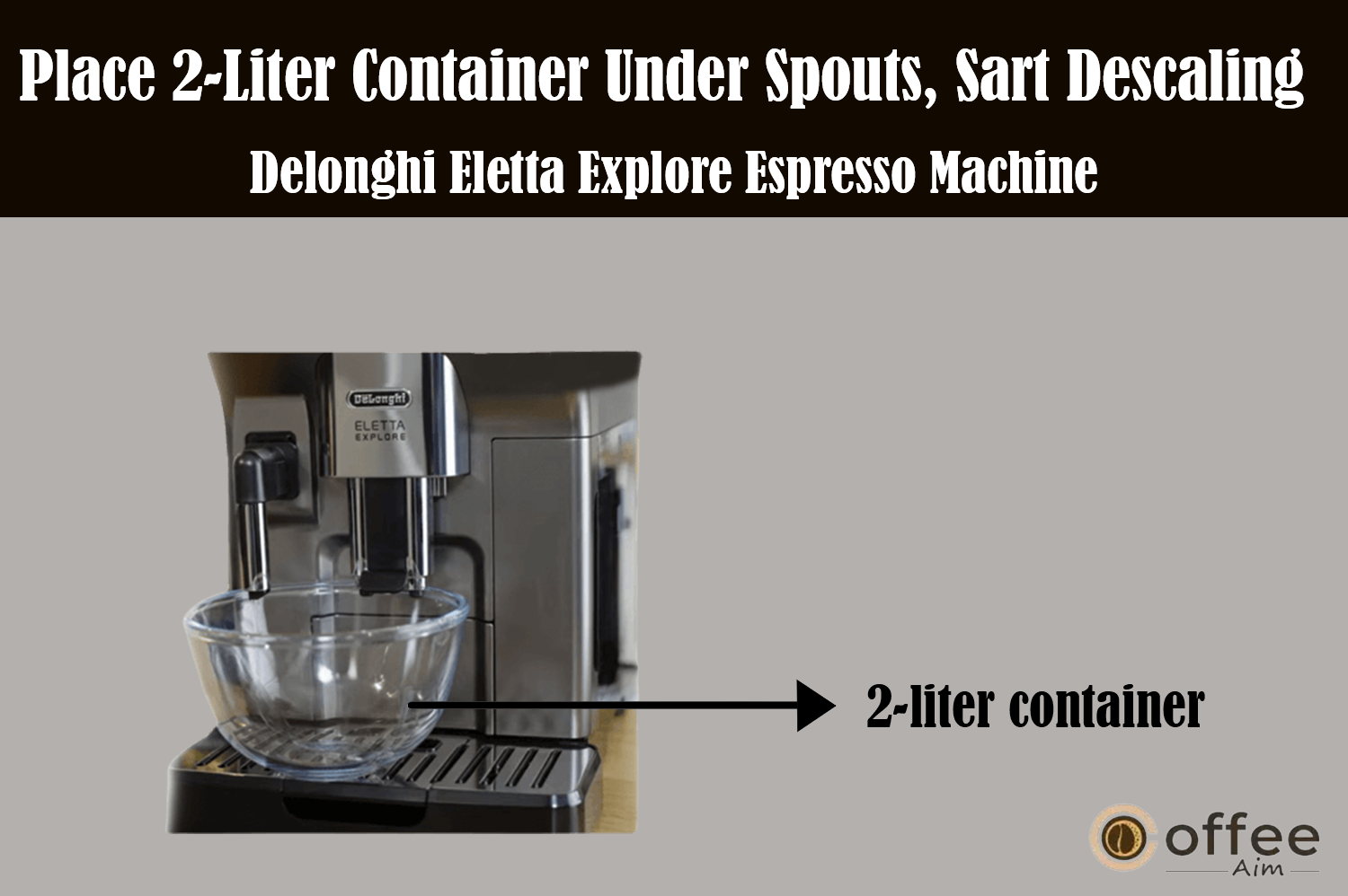 The image instructs the placement of a 2-liter container under the spouts and initiating the descaling process for the "Delonghi Eletta Explore Espresso Machine," as detailed in the article "How to Use the Delonghi Eletta Explore Espresso Machine."