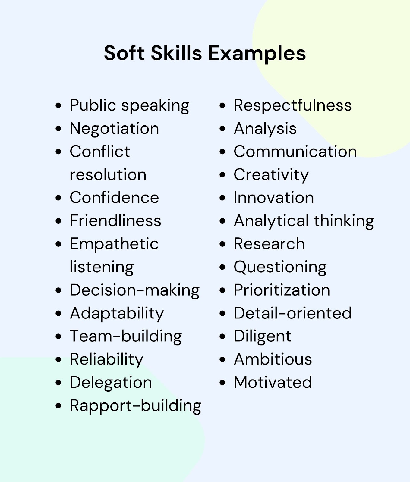 soft skills for research analyst