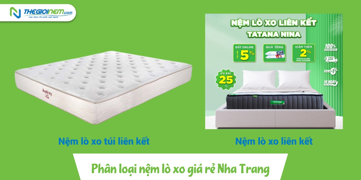 Địa chỉ cửa hàng bán nệm lò xo giá rẻ Nha Trang | Thegioinem.com