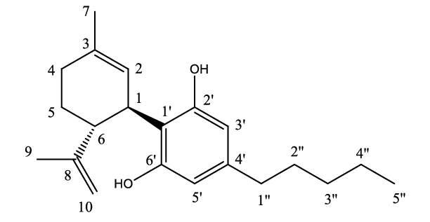 Chemical structure of CBD